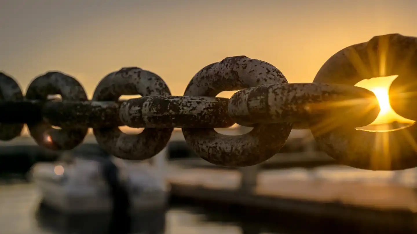 Changing Culture – Feedback Chains